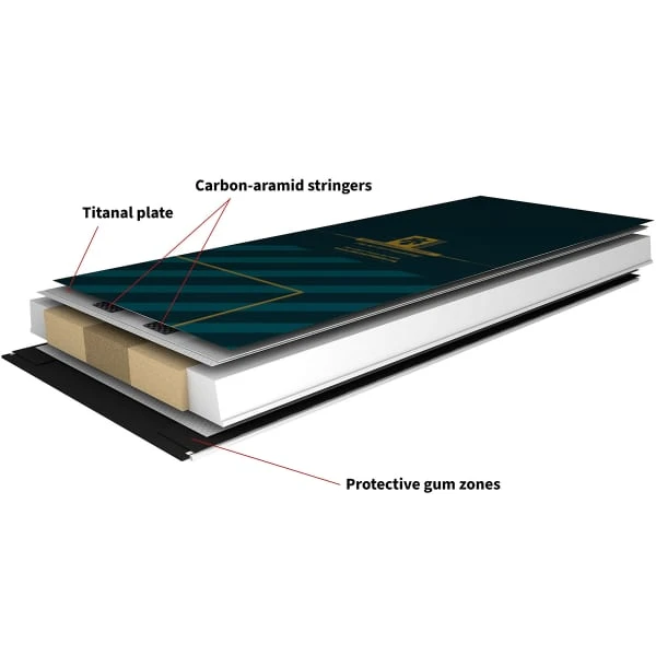 MAJESTY ADVENTURE GT + MARKER GRIFFON 13 ID BLACK - Image 6